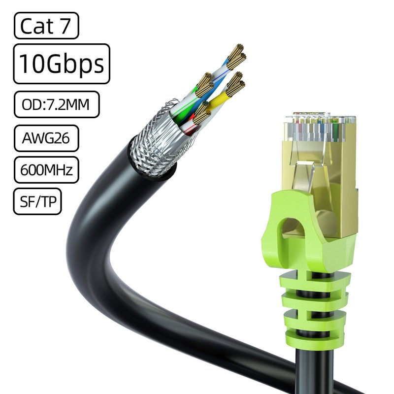 Weetcoocm Outdoor Cat 7 Ethernet Cable 250ft, 26AWG Heavy-Duty Cat7 Networking Cord Patch Cable RJ45 Transmission Speed 10GbpsTransmission Bandwidth 600Mhz LAN Wire Cable SFTP Waterproof Direct Burial - Image 4